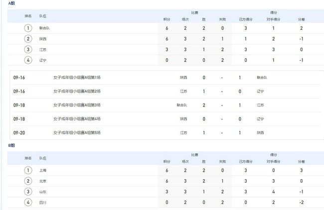 97福利一区二区